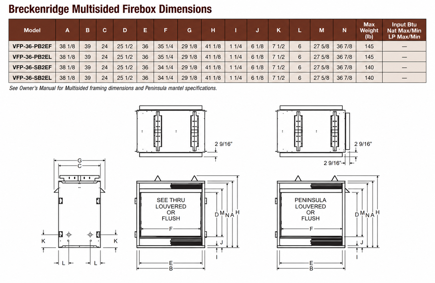 Empire Breckenridge Peninsula 36" Multi-Sided Ventless Premium Firebox
