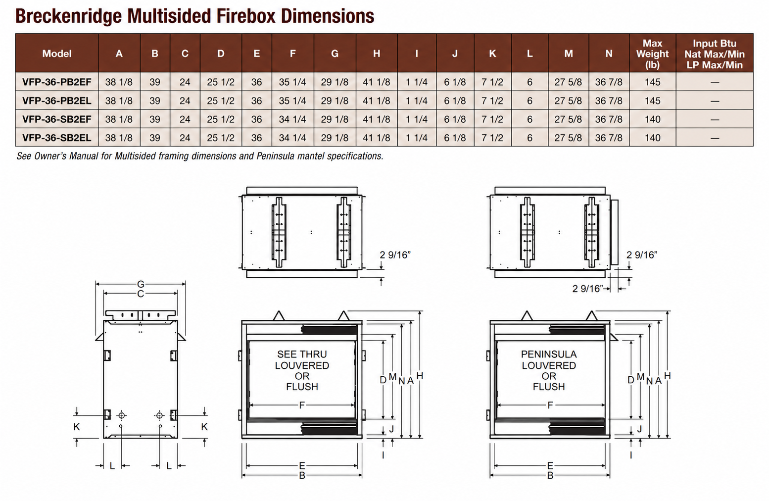 Empire Breckenridge Peninsula 36" Multi-Sided Ventless Premium Firebox