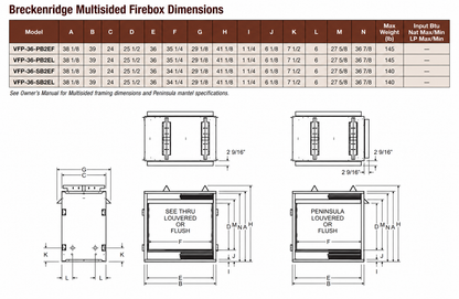 Empire Breckenridge Peninsula 36" Multi-Sided Ventless Premium Firebox