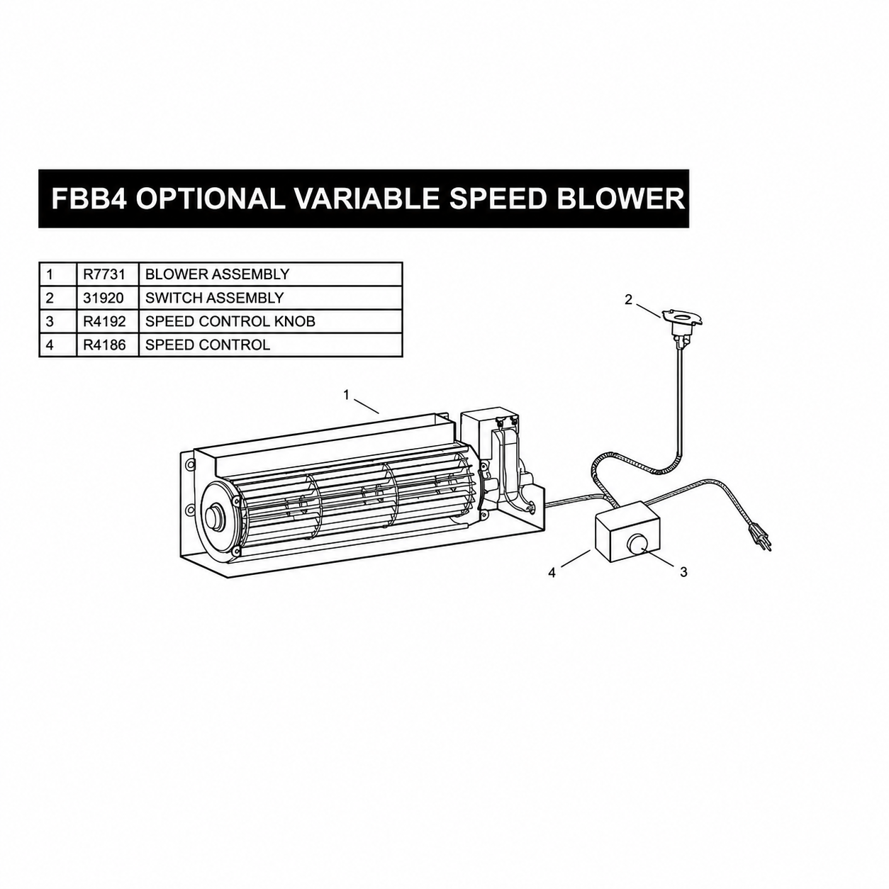 Empire FBB4 Variable Speed Blower Kit