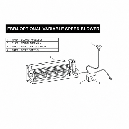 Empire FBB4 Variable Speed Blower Kit