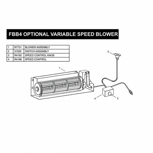 Empire FBB4 Variable Speed Blower Kit