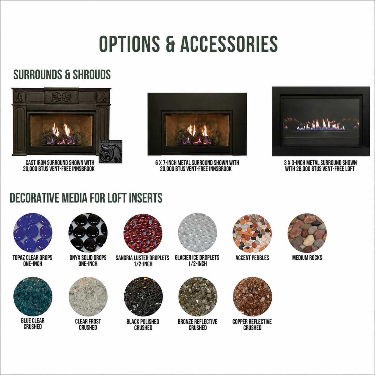 Empire Innsbrook 27" Vent Free Small Gas Fireplace Insert with Blower