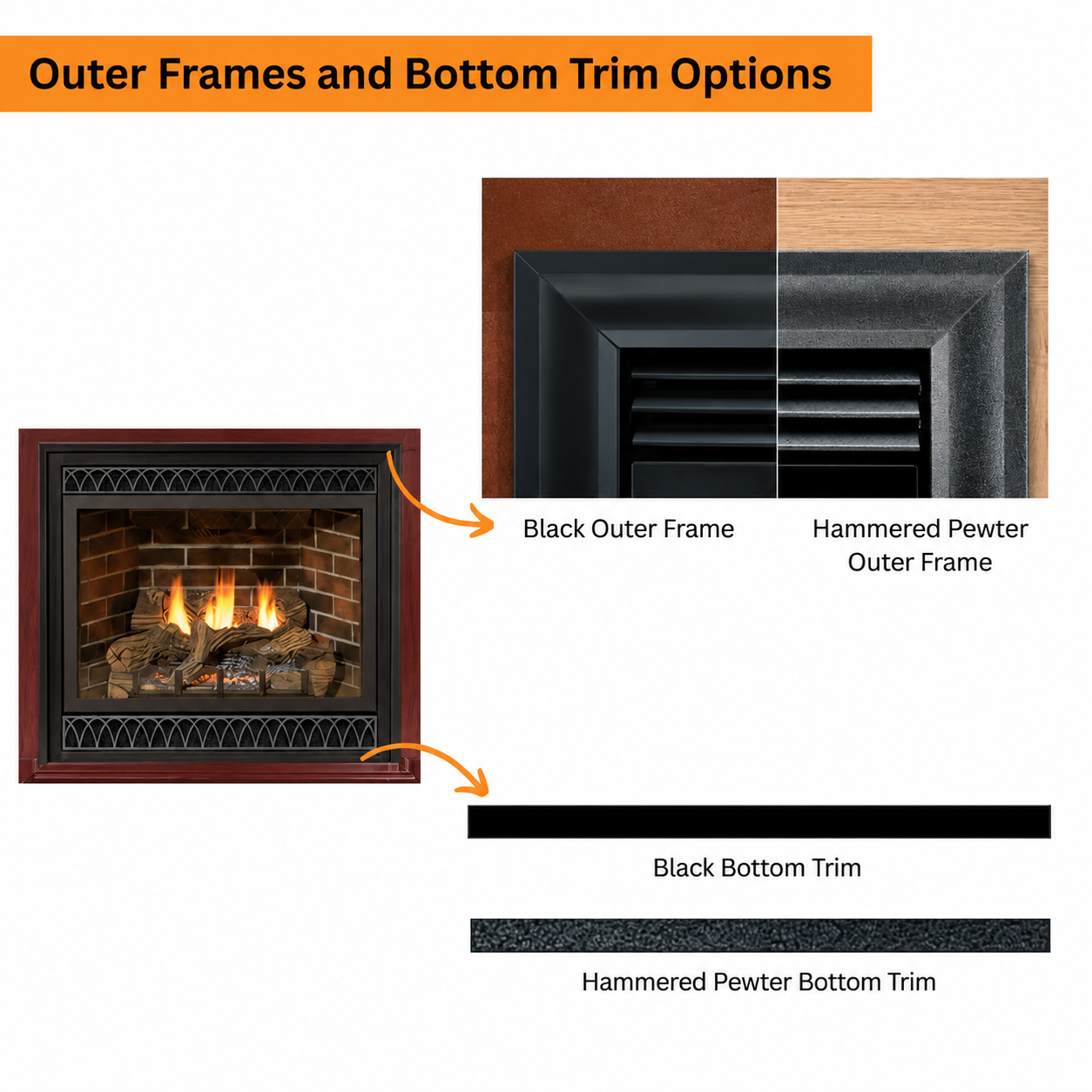 Empire Tahoe Luxury 42" Zero Clearance Direct Vent Gas Fireplace with Blower and Log Set