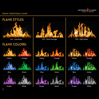 Modern Flames Orion Traditional OR54-TRAD 54" Built-In Electric Fireplace Insert with TruWood Log Set
