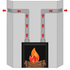 Napoleon UHM Universal Heat Management System